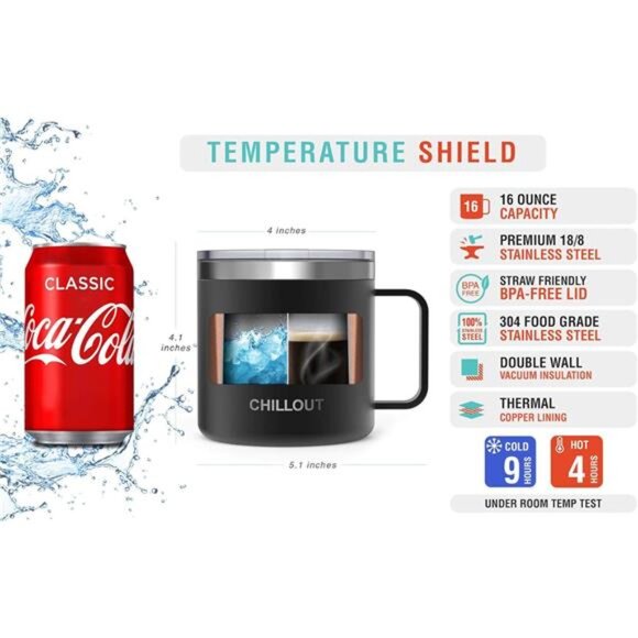 Stainless Steel 16 oz Vacuum Insulated Coffee Mug with Handle &Lid,Large Thermal - Picture 2 of 7